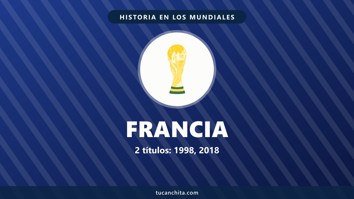 Francia en los Mundiales: dos títulos, dos finales perdidas y Mbappé